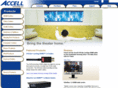 bizcables.com