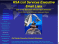 callcenterleads.com