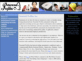 persprofiles.com