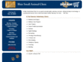 blairsmallanimalclinic.com