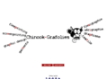 chinook-grafolies.com