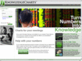 knowledgecharts.biz