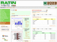 ratin.net