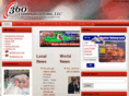 360comm.net