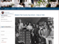 countryday64.com