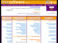 freesoftware.co.il