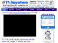 t1anywhere.com