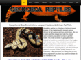 geckoboa.com
