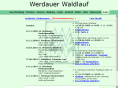 werdauer-waldlauf.de