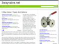 3wayvalve.net