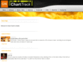 chart-track.com