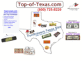 topoftexas.com