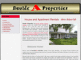 annarborhouserental.com