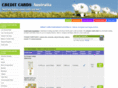 creditcardscompare.com.au