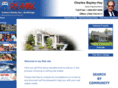 realestatekawarthas.com