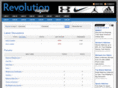 weightwatchforum.com