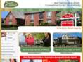 hungry-realtors.com