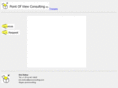 povconsulting.com