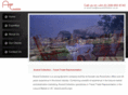 anandcollection.com