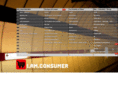 iamconsumer.com