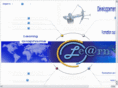 learn-informatique.com