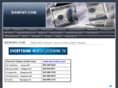 bankwv.com