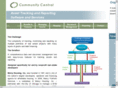 communitycentral.us