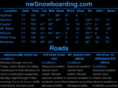 nwsnowboarding.com