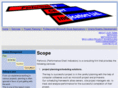 performancechartindicators.com