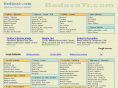 bedavatr.com