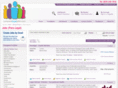 compareparalegaljobs.com