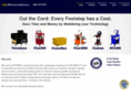 powercart.com