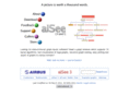 aisee.com