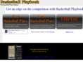 basketballplaybook.org