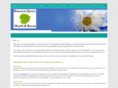 botanicalspirits.com