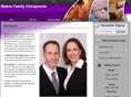 maltonchiropractic.com