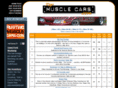 topmusclecars.com