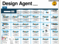 designagent.co.uk