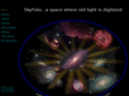 skyfoto.com