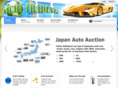 aichitrading.com