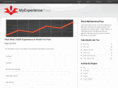 myexperiencepays.com