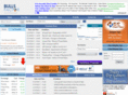 bullsfactor.com