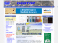 geotop.ro