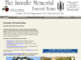 imwallefuneralhome.com