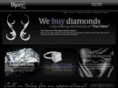 bijoryinc.com