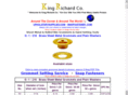 grommetking.com