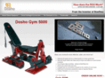 ablift.com
