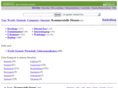 vermessser.net