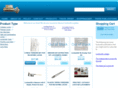 cutawaylocks4u.com
