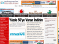 indirimgundemi.com